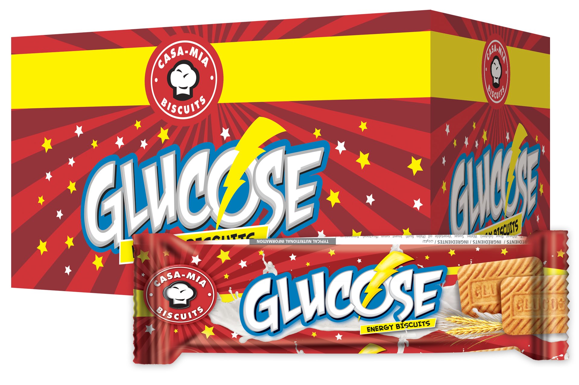 GLUCOSE