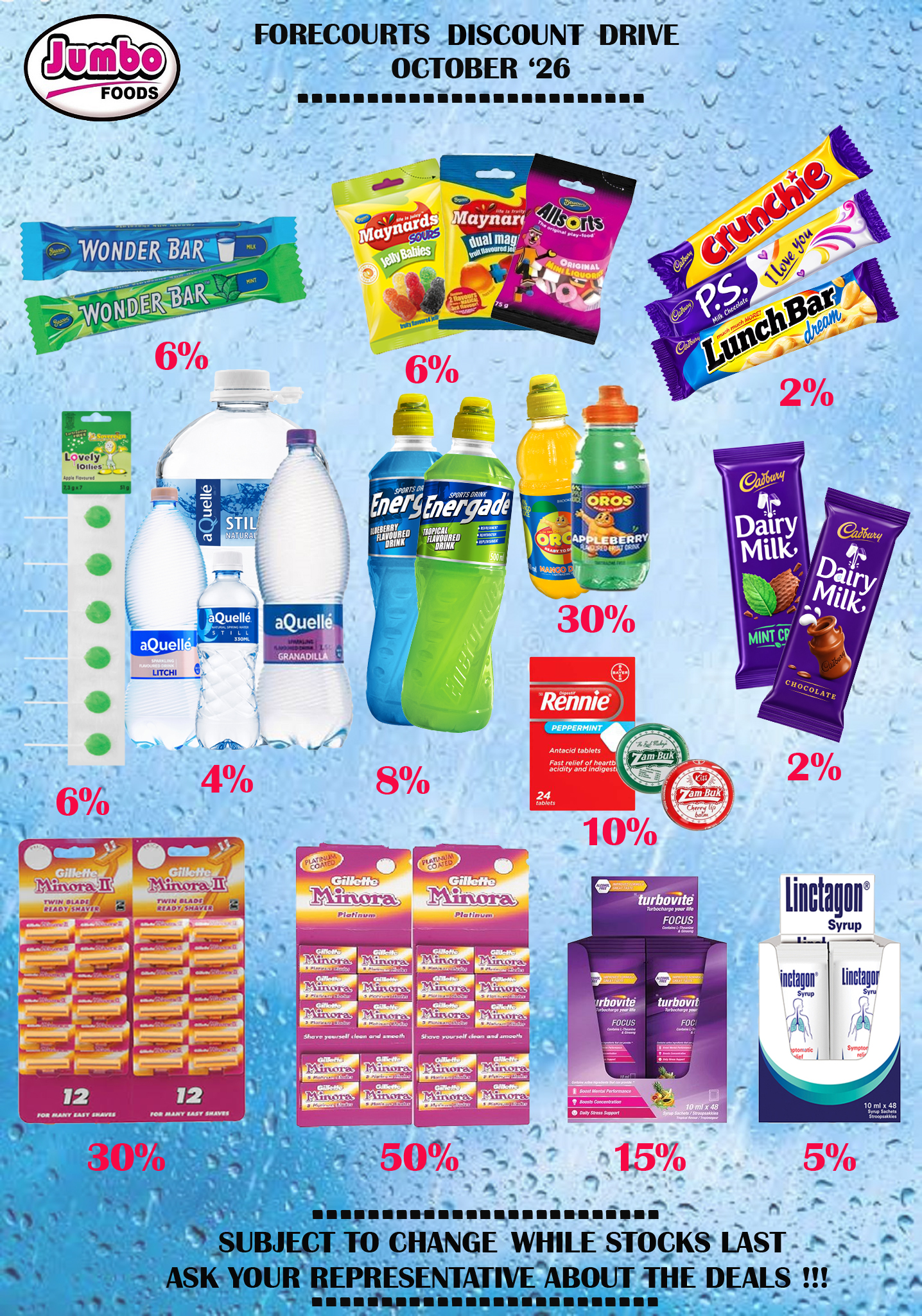 OCTOBER 2026 FORECOURTS - Amended copy